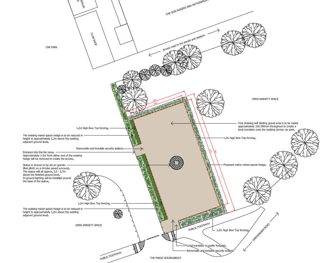 Plan2